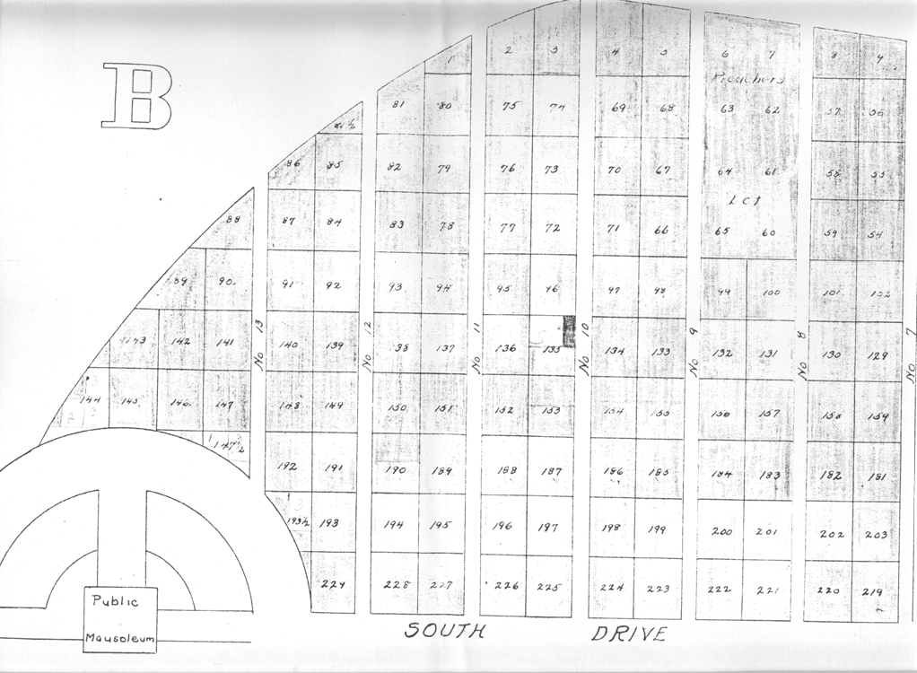 B_section_Part1