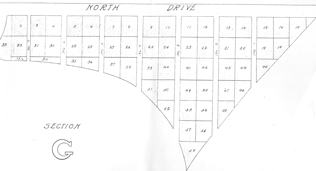G_section