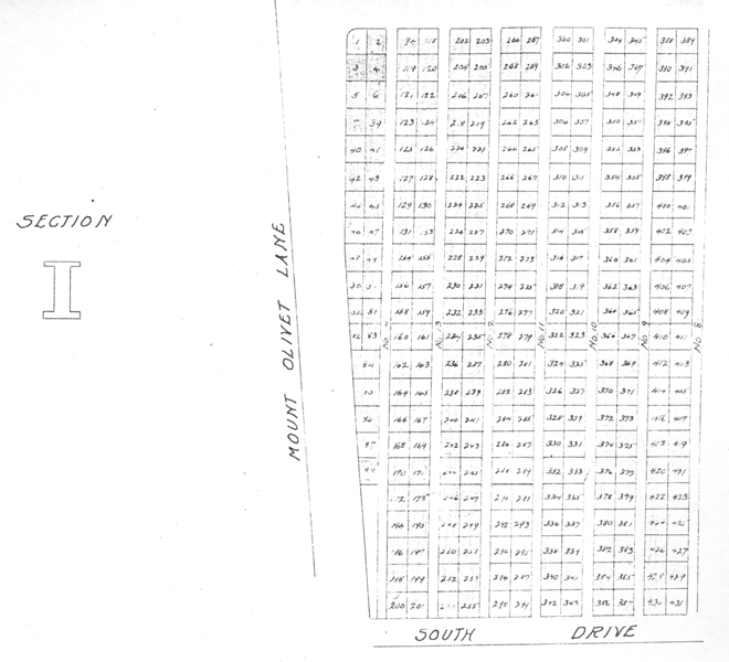 I_section_Part1