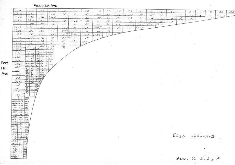 P Annex_section